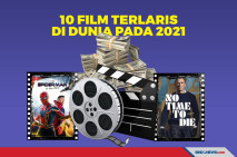 Spider-Man Masuk Deretan...
