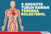 Simak! 4 Anggota Tubuh...