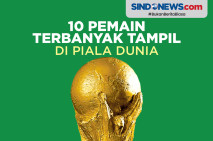 10 Pemain yang Paling...