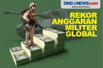 Pengeluaran Militer...