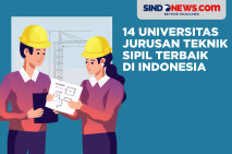 14 Universitas Jurusan...