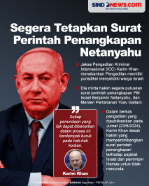 Segera Tetapkan Surat...