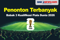 Penonton Terbanyak di...