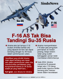 Ukraina Akui Jet tempur...
