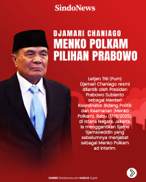 Profil Djamari Chaniago,...