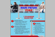 Disdagin Kota Bandung...