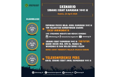 Sidang Isbat Tentukan...
