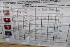 Menggugurkan Dua Pemenang,...