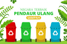 Inilah 10 Negara Terbaik...