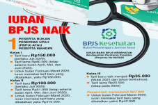Iuran BPJS Kesehatan...