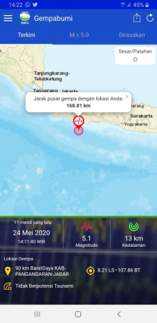 Jabar Diguncang Gempa...
