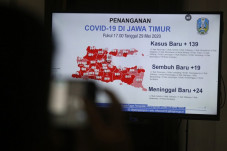 Jelang Akhir PSBB Malang...