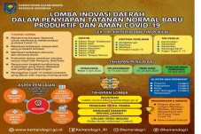 Disbudpar Kota Pekanbaru...