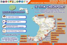 Pintu Masuk ke Manado...