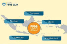 PPDB Online Dimulai,...