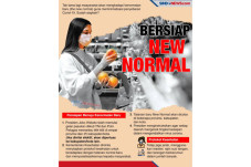 Pemprov-DPRD Jatim Matangkan...