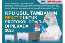 DPR Ingatkan Pemerintah...