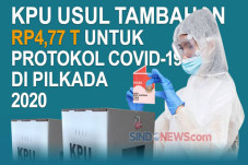 22 Daerah Masih Cairkan...