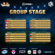 Masuk di Grup E, Indonesia...