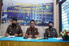 Kejari Tanjung Perak...
