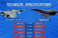 Jet Tempur Rafale Diklaim...