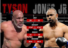 Ngeri Amuk Tyson di...