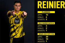 Tak Masuk Rencana Zidane,...