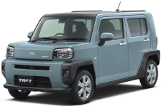 Daihatsu Buka-Bukaan...