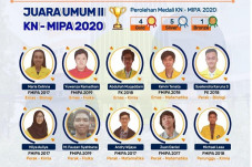 Mahasiswa UI Borong...