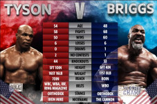 Roy Jones Jr. Mundur...