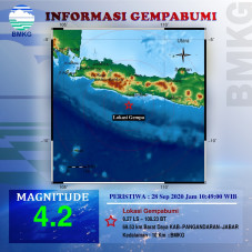 Hari Ini Giliran Pangandaran...