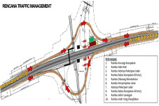 Ada Pekerjaan Girder,...