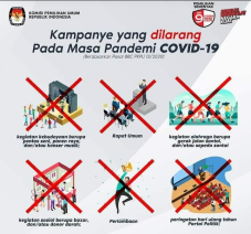 Pandemi COVID-19 Belum...