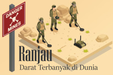 Awas Hati-hati, Inilah...