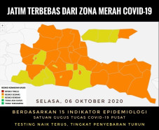 Jatim Bebas Zona Merah,...