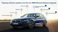 Halo Wuling, Hey BMW...