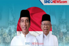 Satu Tahun Jokowi-Ma’ruf...