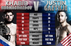 Ingat! Jadwal Khabib...