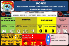 Tak Bertahan Lama, Sumba...