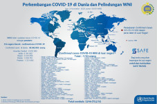 Update, 1.703 WNI Positif...