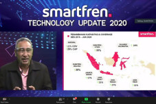 Smartfren Catat Traffic...