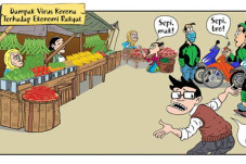 Akibat Daya Beli Lemah,...