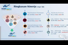 Di Masa Sulit karena...