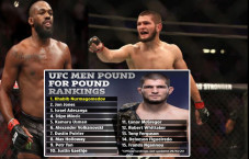 Khabib vs Jon Jones...
