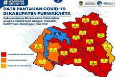 Akhir PSBM di Purwakarta,...