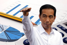 Soal Ekonomi, Jokowi:...