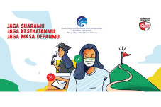 Mengenal KIM, Mitra...