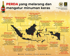 PKS Sebut Banyak Daerah...