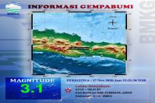 Ada Gerakan di Sesar...