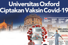 Universitas Oxford Ciptakan...